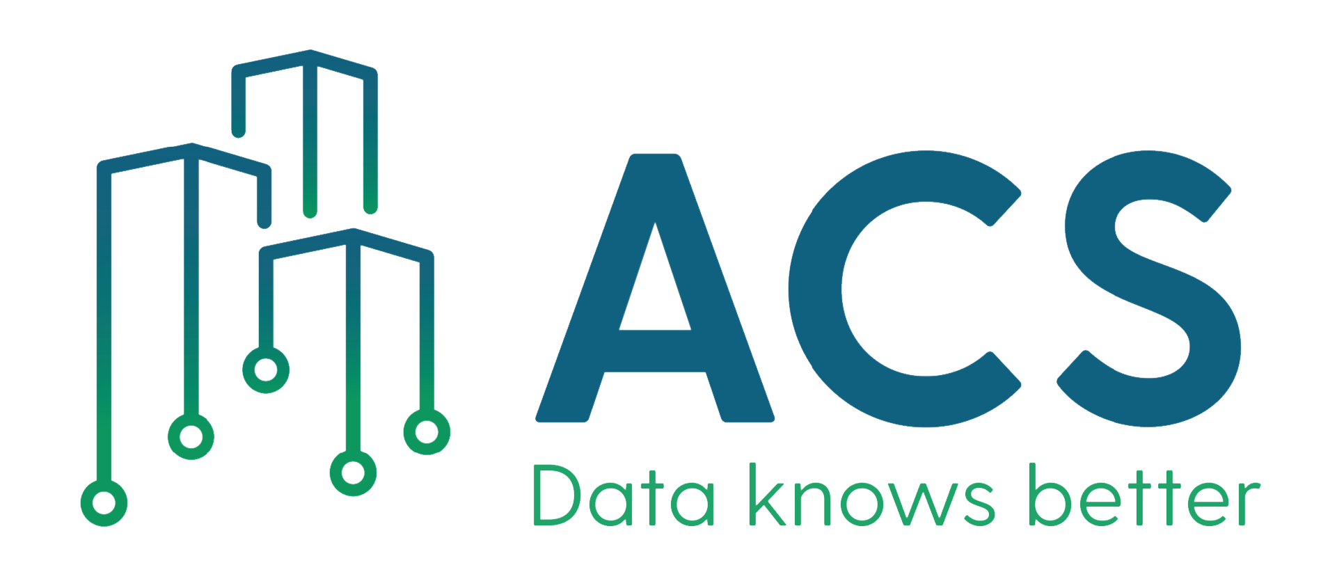 ACS
