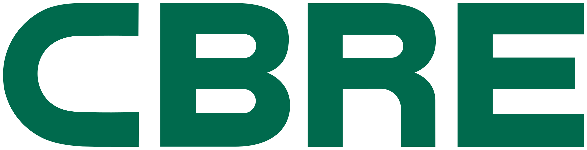 CBRE